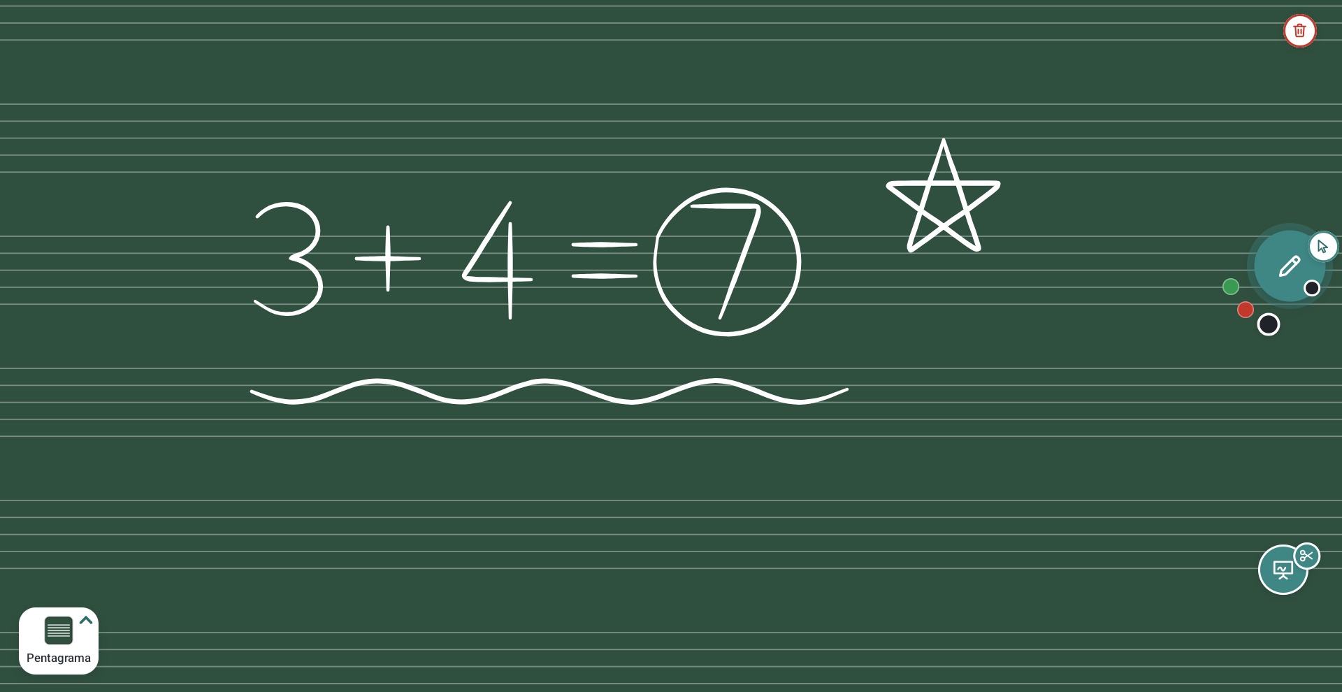 Pizarra en verde pizarra con pentagramas; lo escrito en tinta negra se ve en blanco: 3 + 4 = 7 y una estrella.
